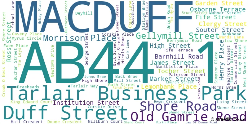 A word cloud for the AB44 1 postcode